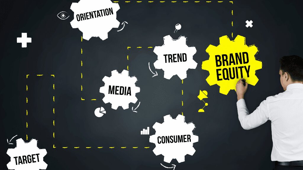 Brand Equity