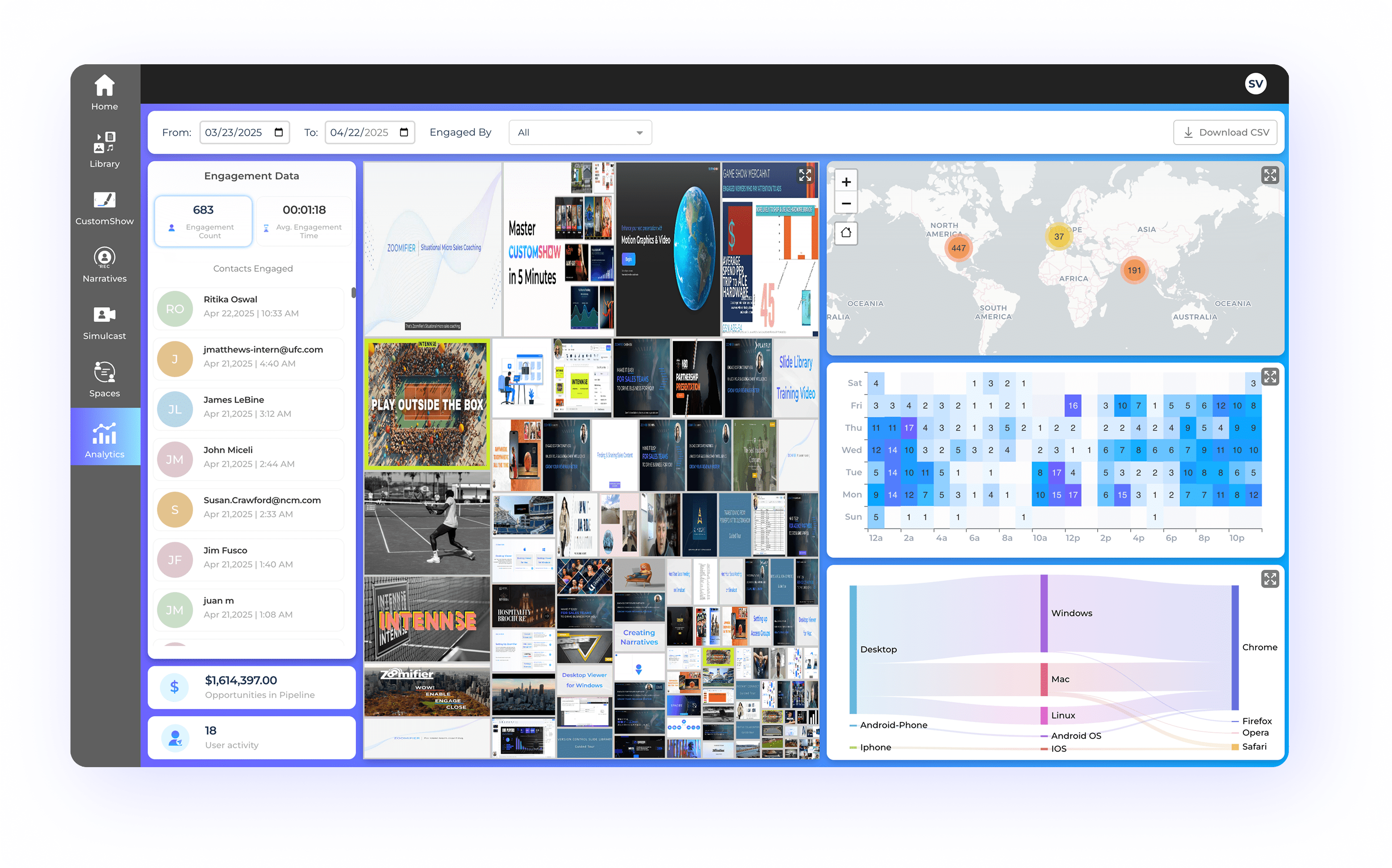 CustomShow: Create Engaging and Interactive presentations